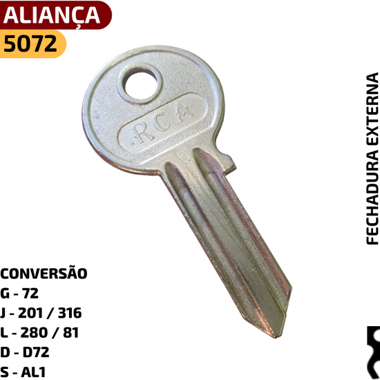 CONVERS�O DO C�DIGO RCA

G - 72

J - 201 / 316

L - 280 / 81

D - D72

S - AL1