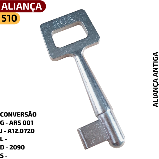 Convers�o do C�digo RCA:

G - ARS 001

J - A12.0720

L -�

D - 2090

S -