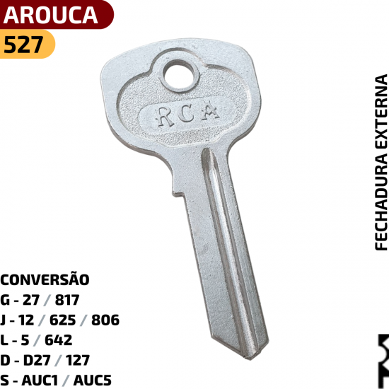 Convers�o do C�digo RCA:

G - 27 / 817

J - 12 / 625 / 806

L - 5 / 642

D - D27 / 127

S - AUC1 / AUC5