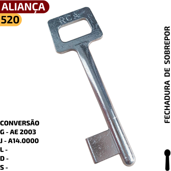 Convers�o do C�digo RCA:

G - AE 2003

J - A14.0000

L -�

D -�

S -